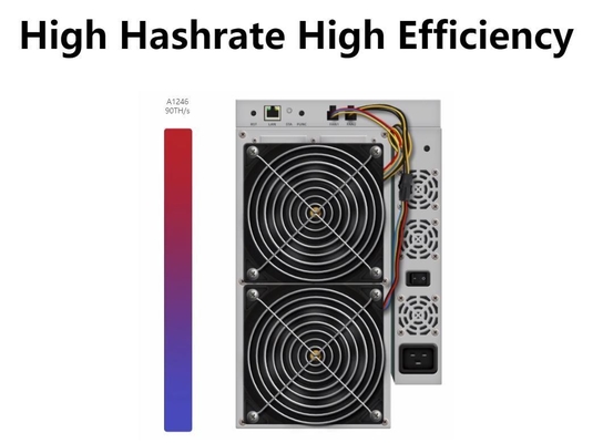 85TH/S Sha-256 A1246 Avalon Miner 75dB 3420 Watt