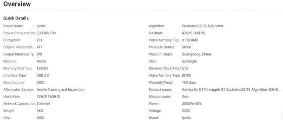 سود Ipollo G1 Grin Miner