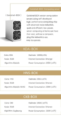 رابط اترنت 1.6 Th/S 205W Goldshell Miner 35db