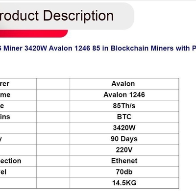 85TH/S Sha-256 A1246 Avalon Miner 75dB 3420 Watt